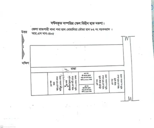 জমি বিক্রয়